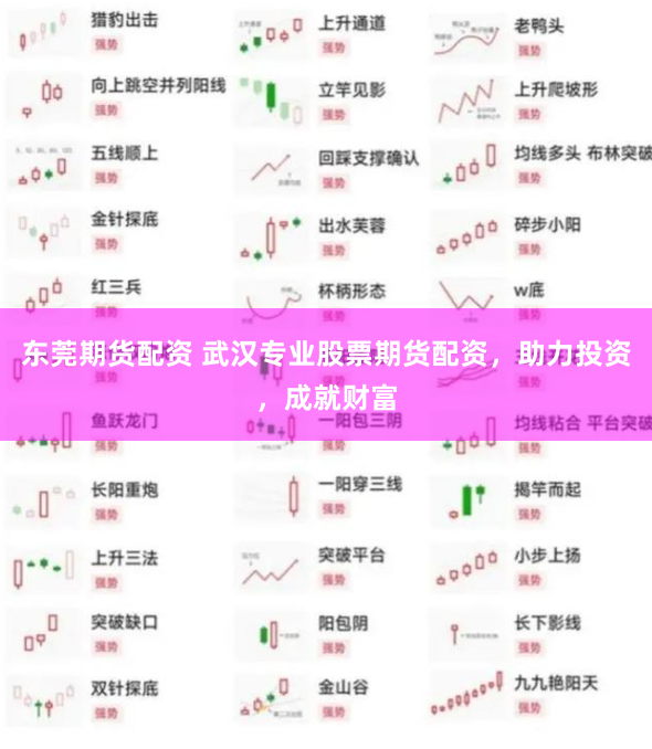 东莞期货配资 武汉专业股票期货配资，助力投资，成就财富