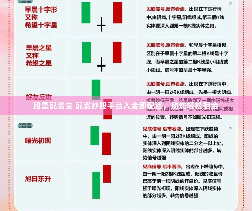 股票配资宝 配资炒股平台入金即配资，助您轻松掘金