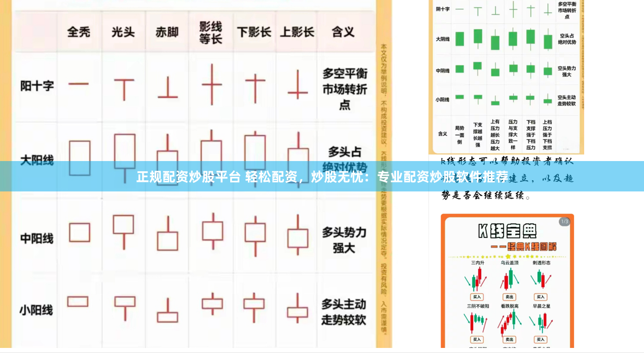 正规配资炒股平台 轻松配资，炒股无忧：专业配资炒股软件推荐