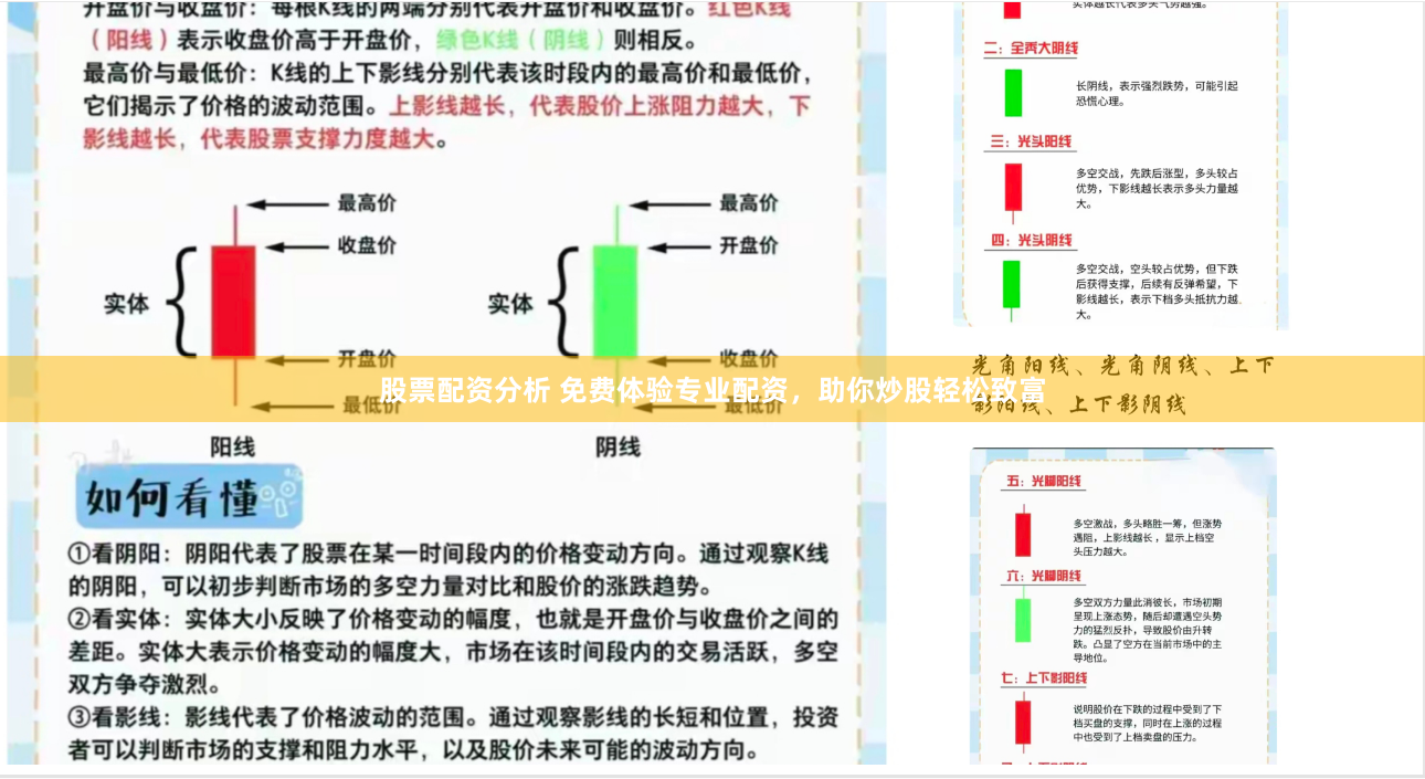 股票配资分析 免费体验专业配资，助你炒股轻松致富